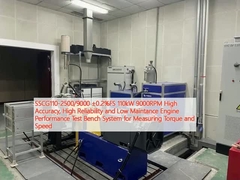 SSCG110-2500/9000 ±0.2%FS 110kW 9000RPM उच्च सटीकता, उच्च विश्वसनीयता और कम रखरखाव वाला इंजन